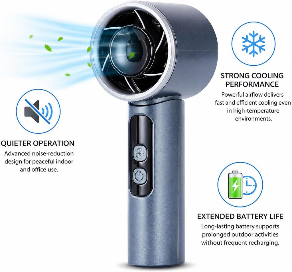 Handheld Fan 4000mAh,Portable Personal Fan with 5 Speeds&LED Digital Display,9-12H Long Battery Life,Turbo Brushless Motor,Strong Wind Rechargeable Fan for Home Office Outdoor Travel (blue)