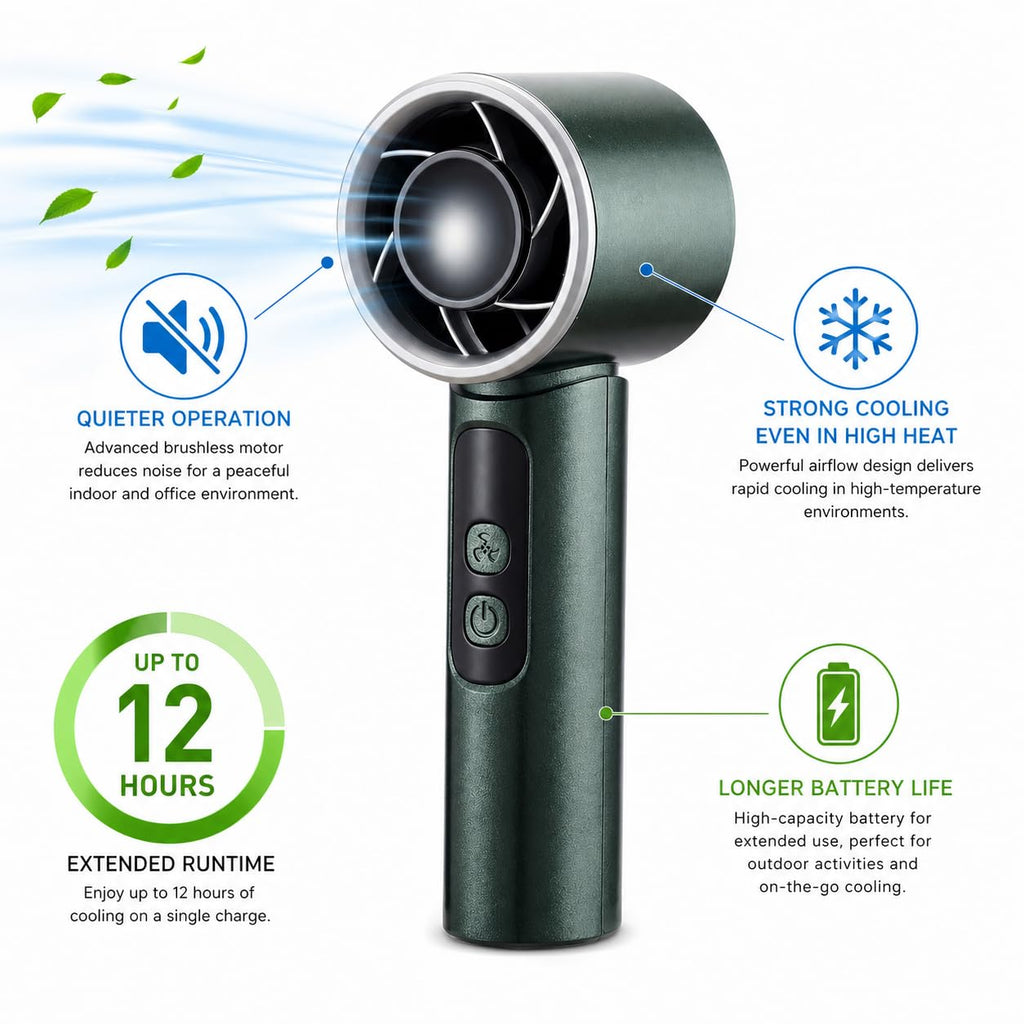 Handheld Fan 4000mAh,Portable Personal Fan with 5 Speeds&LED Digital Display,9-12H Long Battery Life,Turbo Brushless Motor,Strong Wind Rechargeable Fan for Home Office Outdoor Travel (blue)