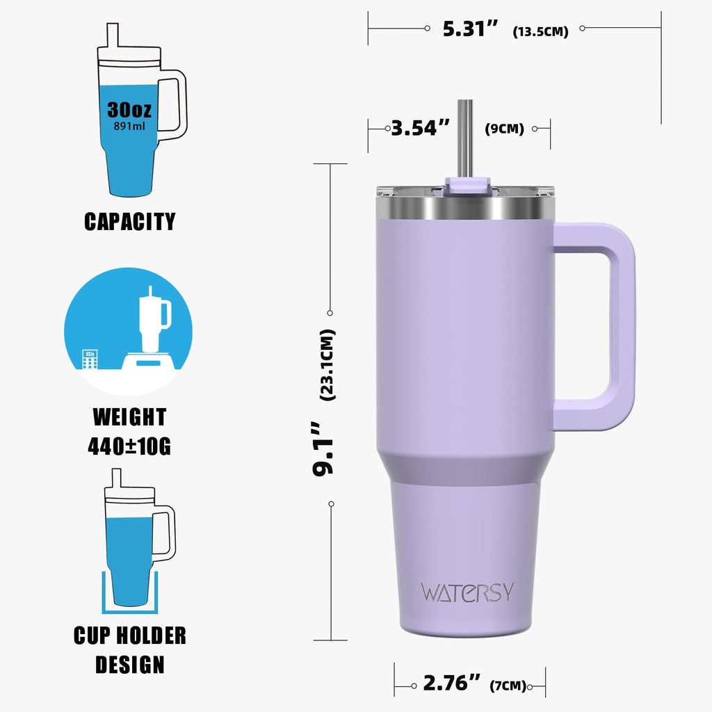 40 oz Tumbler with Handle,Tumbler with Lid and Straw,Double Wall Insulated Cup Stainless Steel Travel Mug(Cold for 34 Hours),Water Bottle for Iced Tea,Coffee,Cold Beverages(Purple)