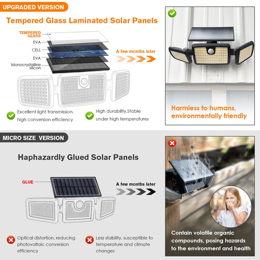MIHANI Solar Flood Lights Outdoor, 2500LM Motion Sensor Security Lights with 270° Wide Angle, IP65 Waterproof, 3 Heads Solar Outdoor Lights for Patio, Yard, House, Garage (Non-Remote, 2 Pack)