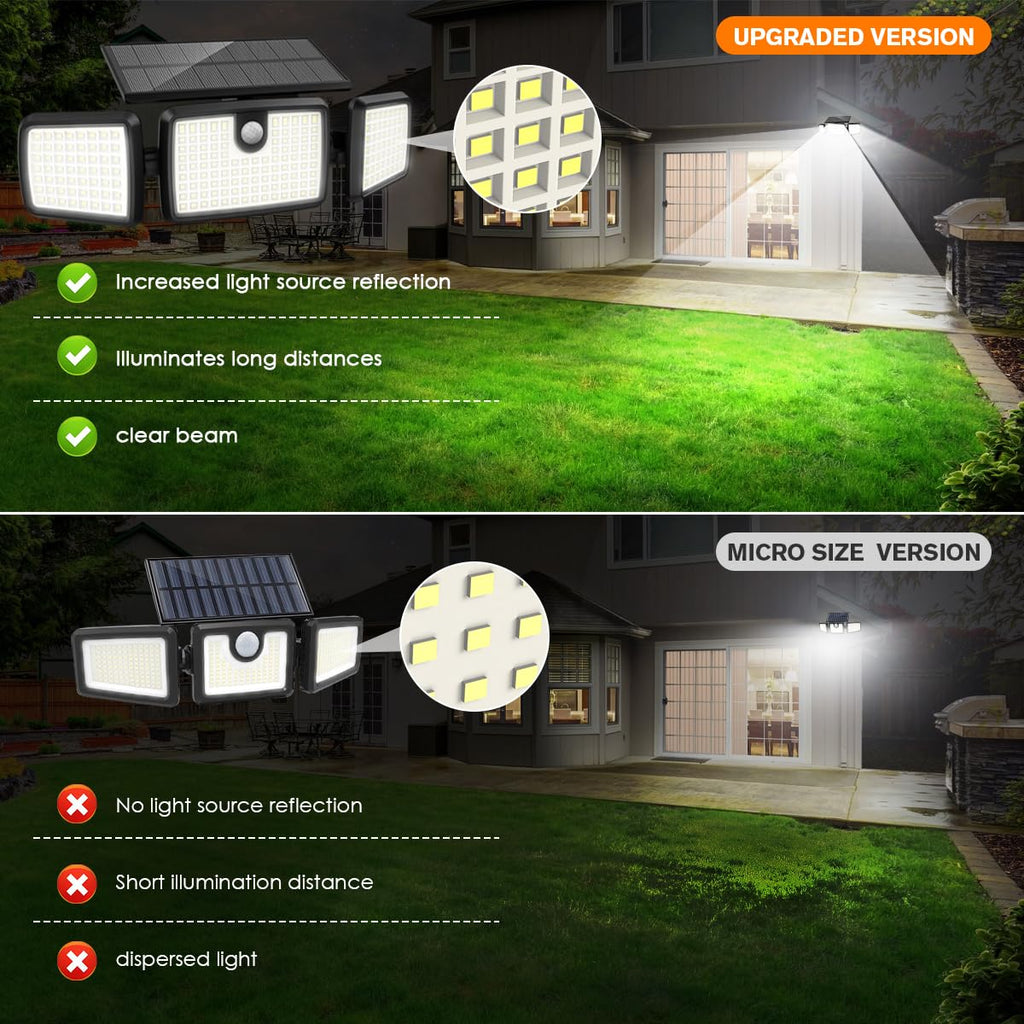 MIHANI Solar Flood Lights Outdoor, 2500LM Motion Sensor Security Lights with 270° Wide Angle, IP65 Waterproof, 3 Heads Solar Outdoor Lights for Patio, Yard, House, Garage (Non-Remote, 2 Pack)