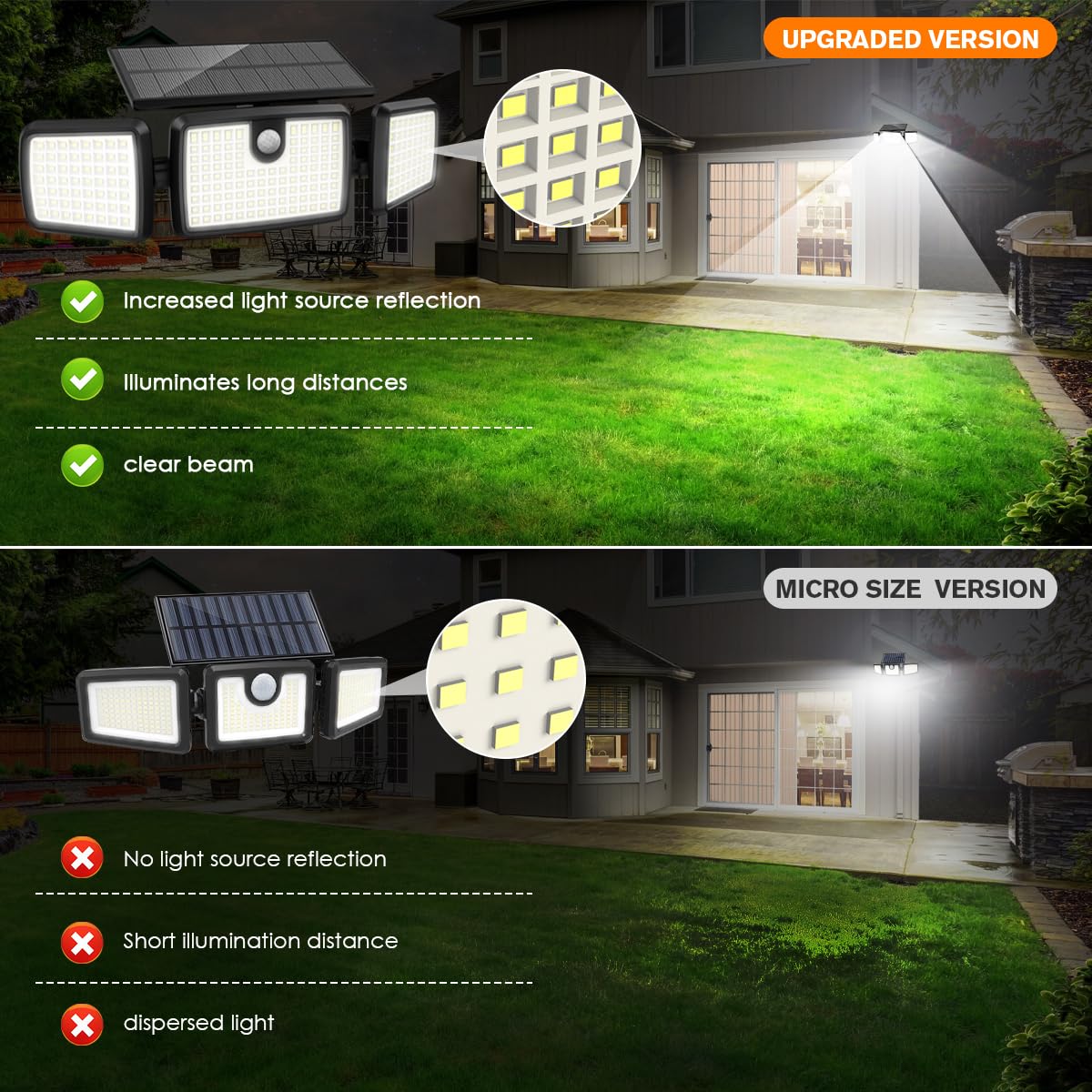 MIHANI Solar Flood Lights Outdoor, 2500LM Motion Sensor Security Lights with 270° Wide Angle, IP65 Waterproof, 3 Heads Solar Outdoor Lights for Patio, Yard, House, Garage (Non-Remote, 2 Pack)