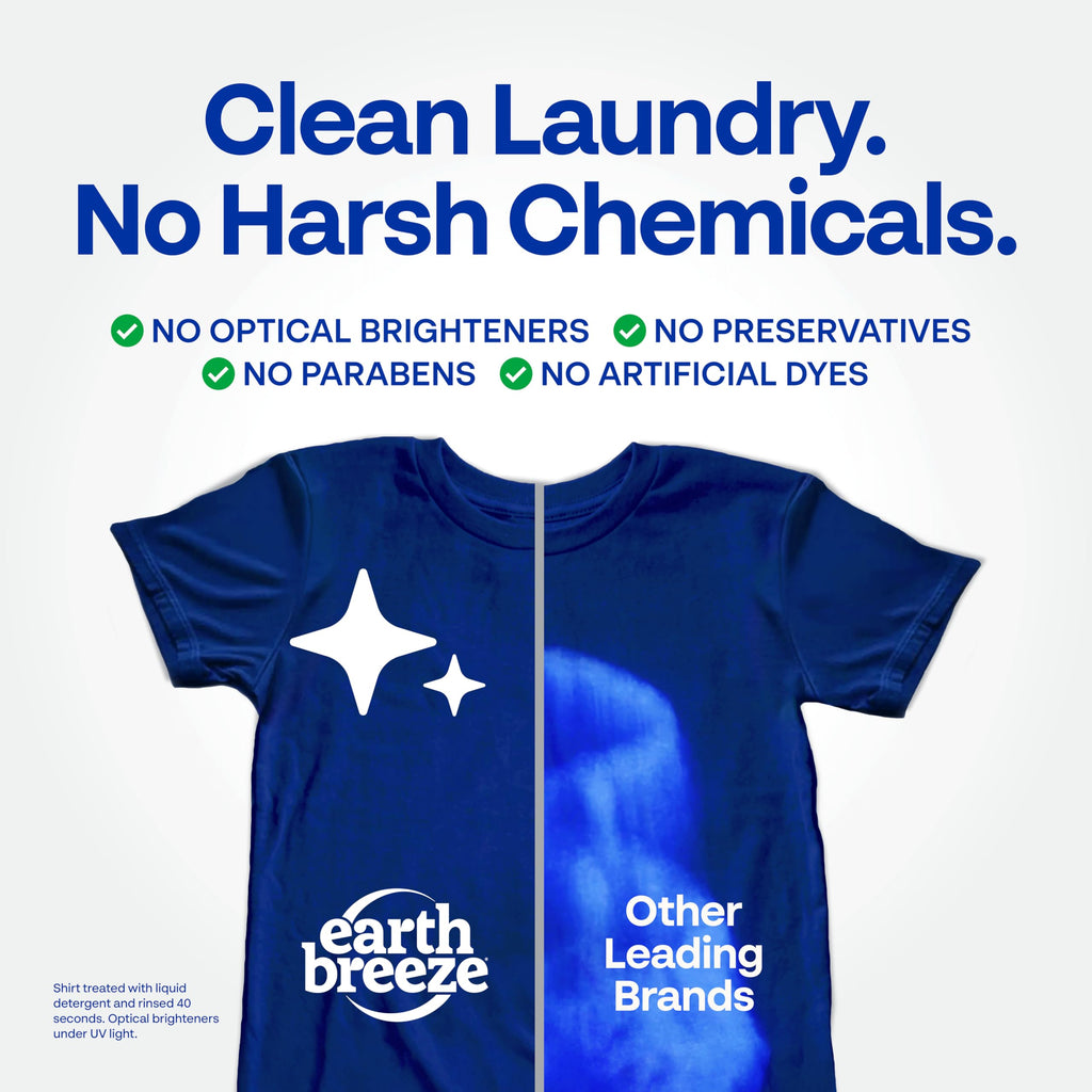Earth Breeze Laundry Detergent Sheets Fresh Scent - 60 Loads per package. Eco Liquidless Soap - Travel-Friendly for Hot & Cold Cycles, Tackles Tough Stains & Odors - Gentle on Skin, 30 sheets (3 Pack)