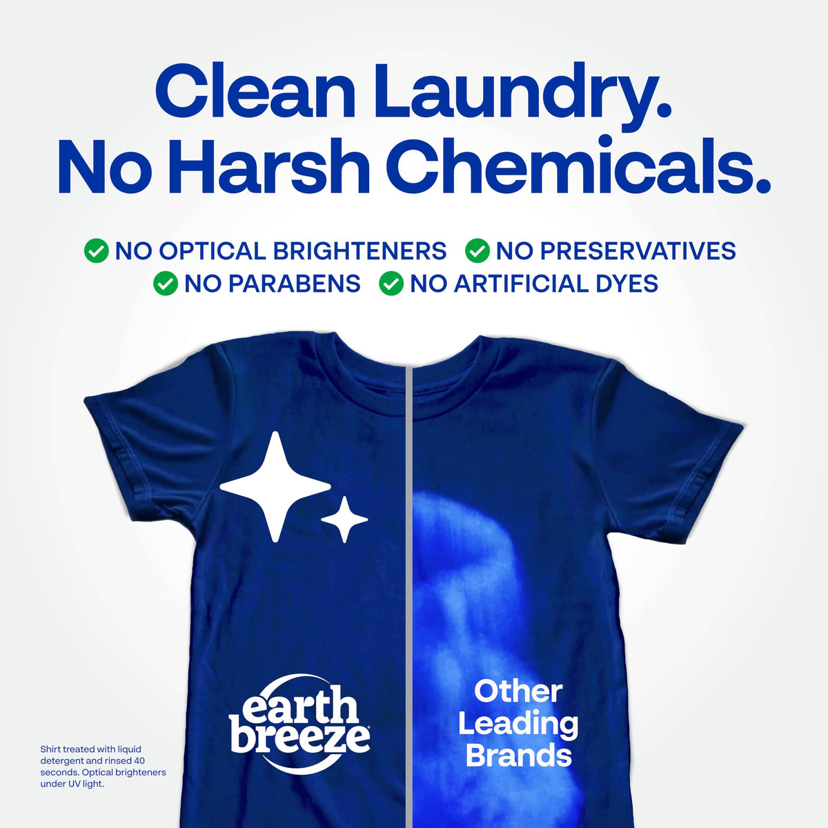 Earth Breeze Laundry Detergent Sheets Fresh Scent - 60 Loads per package. Eco Liquidless Soap - Travel-Friendly for Hot & Cold Cycles, Tackles Tough Stains & Odors - Gentle on Skin, 30 sheets (3 Pack)