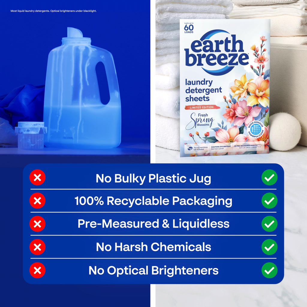 Earth Breeze Laundry Detergent Sheets Fresh Scent - 60 Loads per package. Eco Liquidless Soap - Travel-Friendly for Hot & Cold Cycles, Tackles Tough Stains & Odors - Gentle on Skin, 30 sheets (3 Pack)