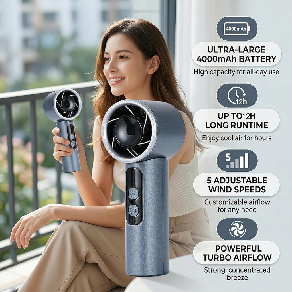 Handheld Fan 4000mAh,Portable Personal Fan with 5 Speeds&LED Digital Display,9-12H Long Battery Life,Turbo Brushless Motor,Strong Wind Rechargeable Fan for Home Office Outdoor Travel (blue)