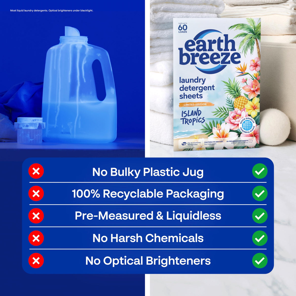 Earth Breeze Laundry Detergent Sheets Fresh Scent - 60 Loads per package. Eco Liquidless Soap - Travel-Friendly for Hot & Cold Cycles, Tackles Tough Stains & Odors - Gentle on Skin, 30 sheets (3 Pack)