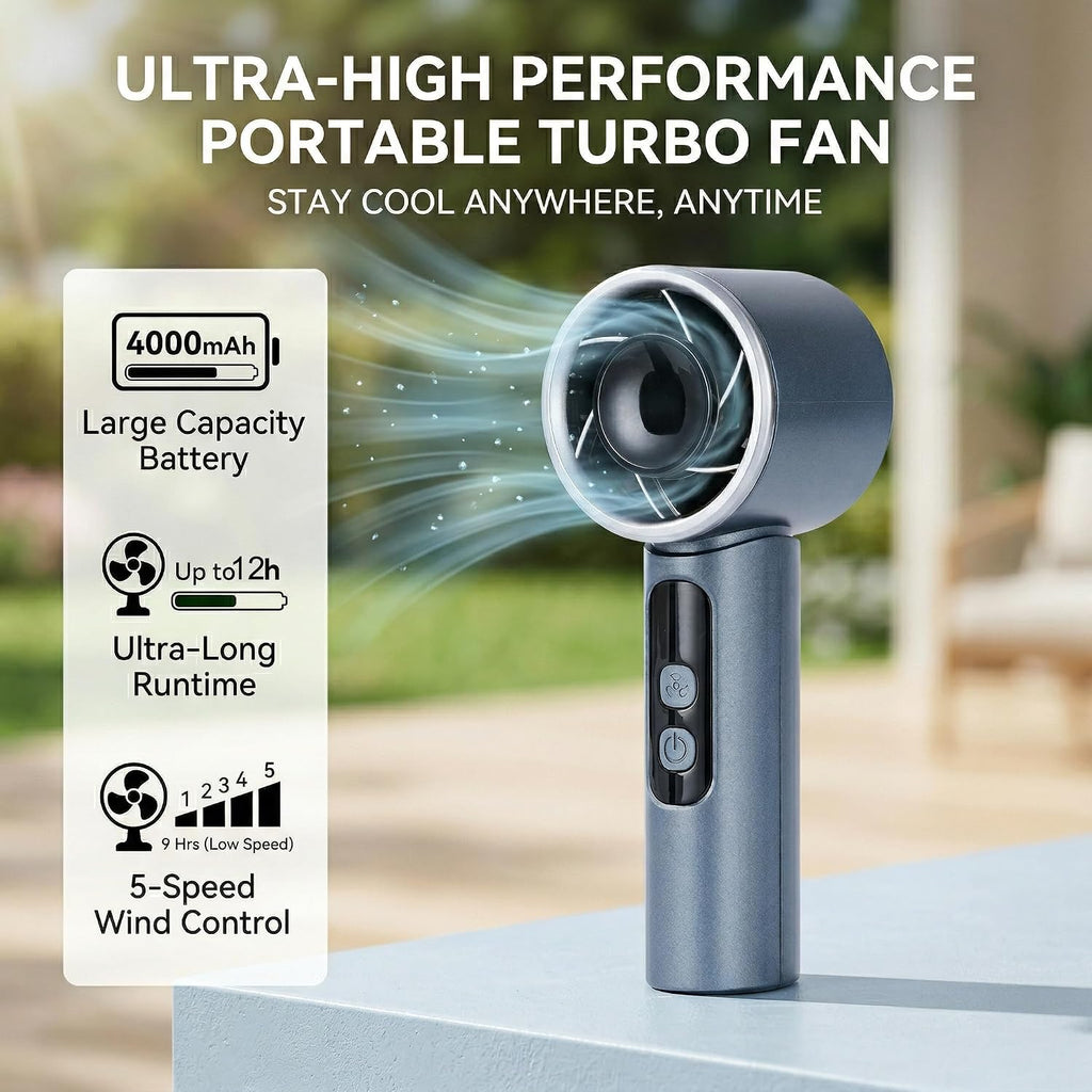 Handheld Fan 4000mAh,Portable Personal Fan with 5 Speeds&LED Digital Display,9-12H Long Battery Life,Turbo Brushless Motor,Strong Wind Rechargeable Fan for Home Office Outdoor Travel (blue)